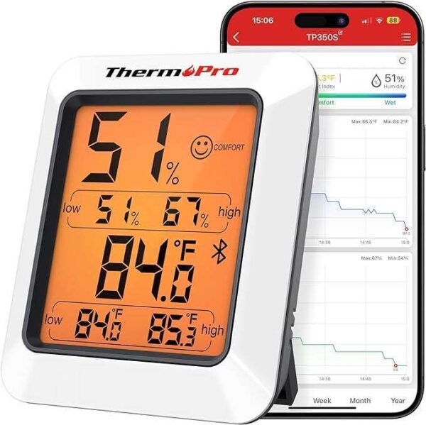 Humidity Sensors