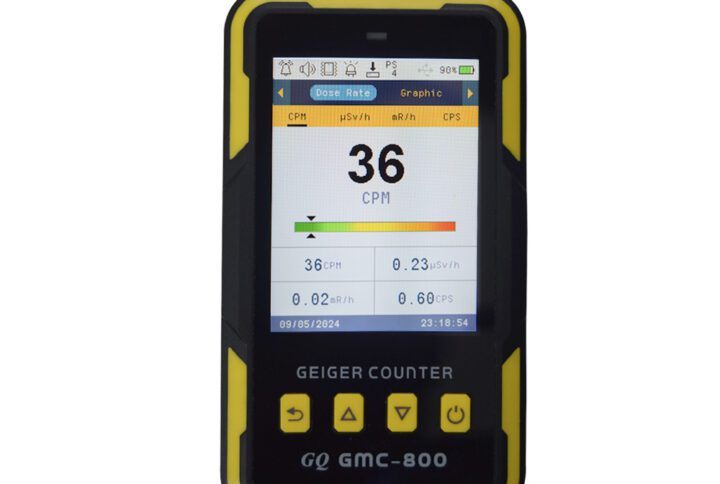 Radiation Detectors