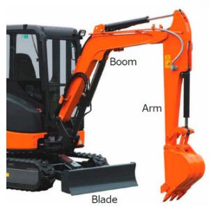 Hanken Boom/Arm Blade